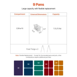 VEVOR 5-Pan Commercial Food Warmer, 5 x 20.6QT Electric Steam Table, 3750W Professional Buffet Catering Food Warmer with Acrylic Sneeze Guard, Food Grade Stainless Steel Server for Party Restaurant