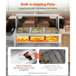 VEVOR 5-Pan Commercial Food Warmer, 5 x 20.6QT Electric Steam Table, 3750W Professional Buffet Catering Food Warmer with Acrylic Sneeze Guard, Food Grade Stainless Steel Server for Party Restaurant