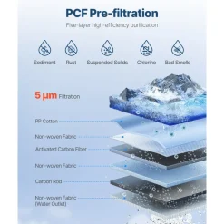 VEVOR PCF Replace Filter, 6-layer PCF Composite Water Filter Replacement, PCF Composite Filter, Reduces Chlorine & Odor, Compatible with Under Sink Water Filter System SS-001, SS-003 & SS-005