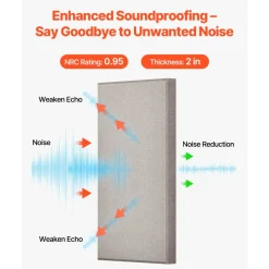 VEVOR 4 PCS Acoustic Panels, 2 inch Thick 23.6 x 11.8 inch Fiberglass Sound Absorbing Panels, Self-adhesive Soundproof Wall Boards, for Studios, Office, Home Theater,Meeting Room, Camel
