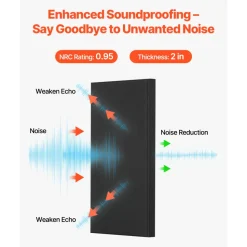 VEVOR 4 PCS Acoustic Panels, 2 inch Thick 23.6 x 11.8 inch Fiberglass Sound Absorbing Panels, Self-adhesive Soundproof Wall Boards, for Studios, Office, Home Theater,Meeting Room, Gray