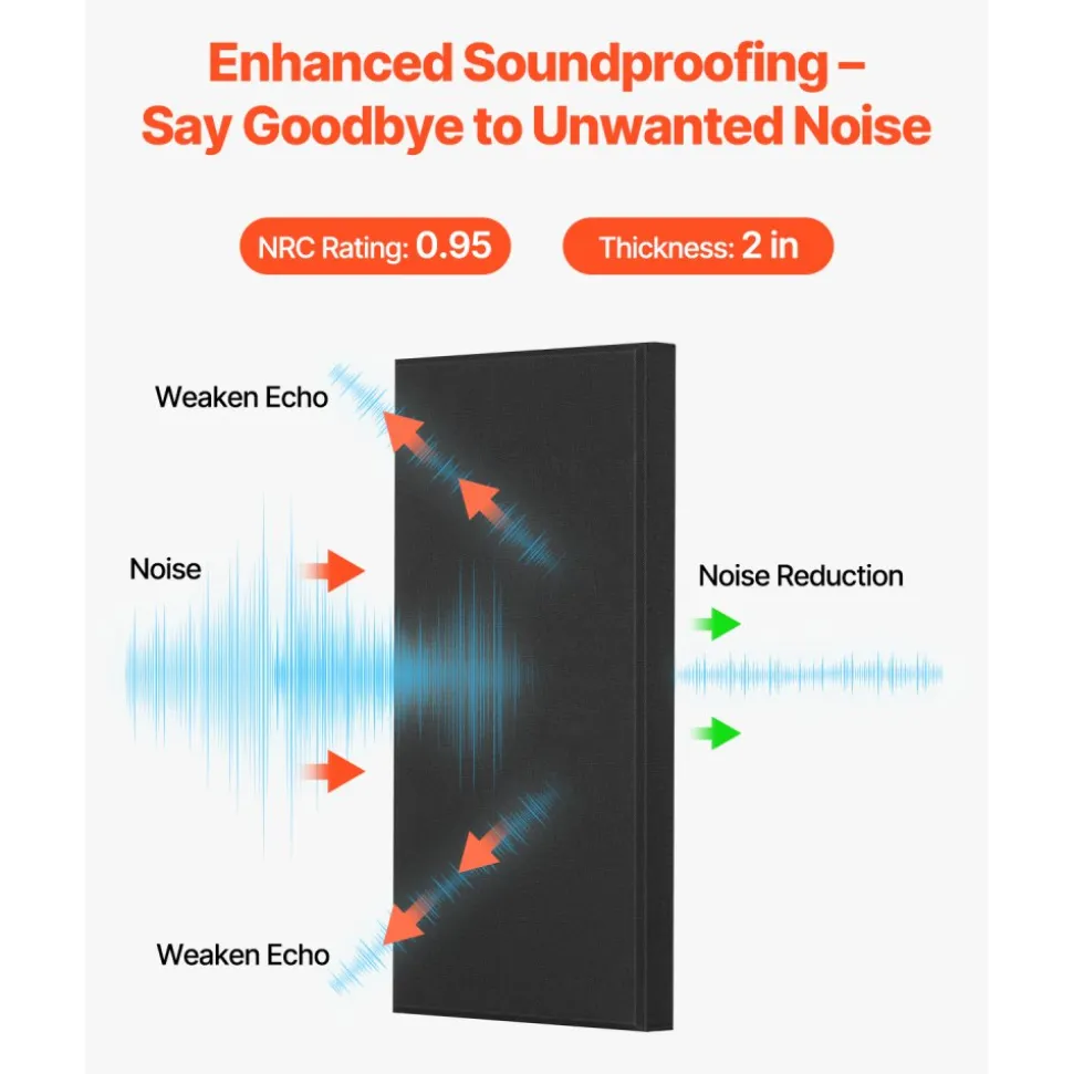 VEVOR 4 PCS Acoustic Panels, 2 inch Thick 23.6 x 11.8 inch Fiberglass Sound Absorbing Panels, Self-adhesive Soundproof Wall Boards, for Studios, Office, Home Theater,Meeting Room, Gray