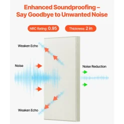 VEVOR 4 PCS Acoustic Panels, 2 inch Thick 23.6 x 11.8 inch Fiberglass Sound Absorbing Panels, Self-adhesive Soundproof Wall Boards, for Studios, Office, Home Theater,Meeting Room, Beige