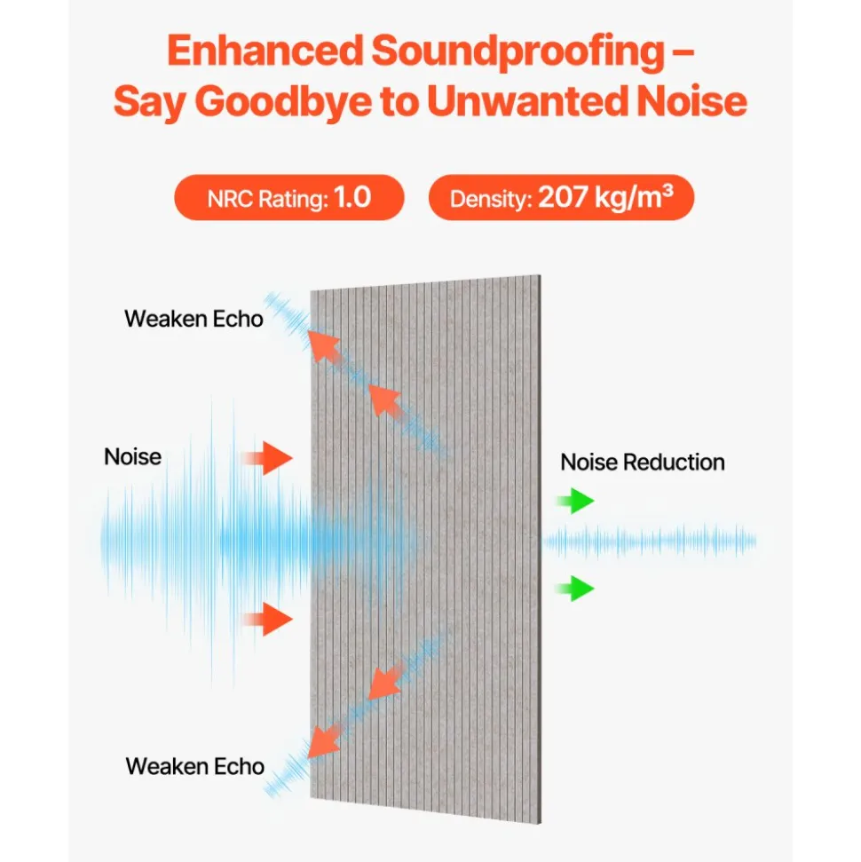 VEVOR 5PCS Acoustic Panels with Self Adhesive, 47.2 x 23.6 inch Sound Proof Foam Panels, Polyester Fiber Soundproof Wall Panels High Density, for Home, Studio, Office, Theater, Camel