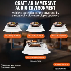 VEVOR 4 PCs 6.5'' Bluetooth in Ceiling Speakers, 150W, Flush Mount Ceiling & in-Wall Speaker System with 8ΩImpedance 89dB Sensitivity, for Home Kitchen Living Room Bedroom or Covered Outdoor Porches