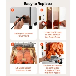 VEVOR 2pcs Electric Orange Juicer Spare Parts, Premium Plastcis, Compatible with VEVOR NS2000E Series Electric Orange Juicer Machine, Easy to Replace