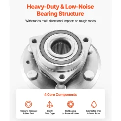 VEVOR 2PCS Front/Rear Wheel Bearing & Hub Assembly Fit for 2016-2017 Buick Enclave Convenience Leather Premium Sport Utility Chevy Traverse LS GMC Acadia OEM 513277, Wheel Bearing Hub Assembly Set