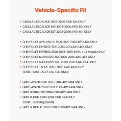 VEVOR 2PCS Front Wheel Bearing & Hub Assembly Fit for Chevy Silverado 1500 4WD 2013 Express 1500 GMC Savana 1500 Base Standard Cargo Van OEM 515036, Wheel Bearing Hub Assembly Set with ABS Sensor