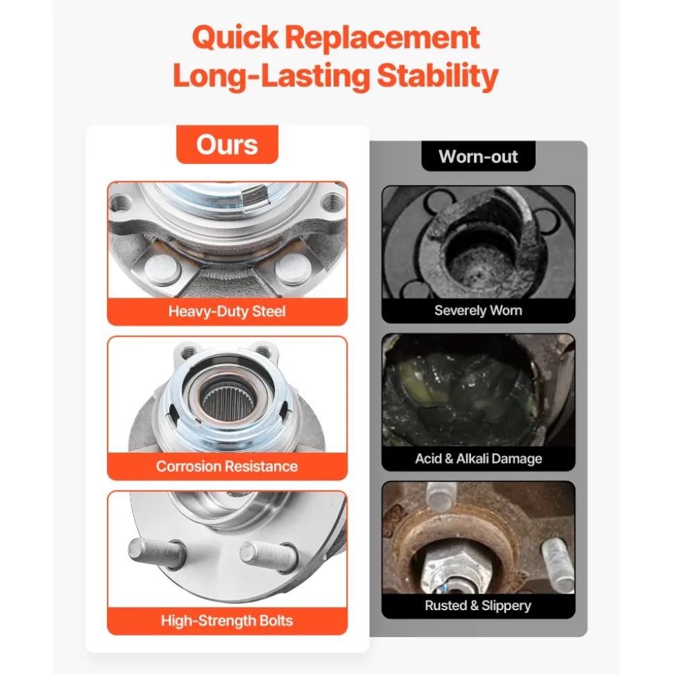 VEVOR 2PCS Front Wheel Bearing & Hub Assembly Fit for Jeep Wrangler 2010 Islander 2016 Rubicon Sahara 75th Anniversary Sport Utility OEM 513272, 5 Lugs with ABS Sensor, Wheel Bearing Hub Assembly Set