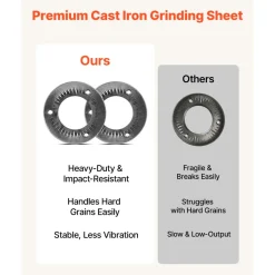 VEVOR 2PCS Grinding Sheets for Electric Grain Mill Grinder, Cast Iron Dry Grinding Discs, Replacement Grinding Plates Compatible with VEVOR HN-2200, HN-3000 Corn Spice Mill Grinder