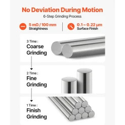 VEVOR 2PCS Linear Motion Rod, 25 mm x 1000 mm (0.98 x 39.4 in), SFC25 Carbon Steel Linear Rod Shaft, Anti Rust and High Precision, High Hardness Shaft, for Cutting Grinding Milling Drilling Machine