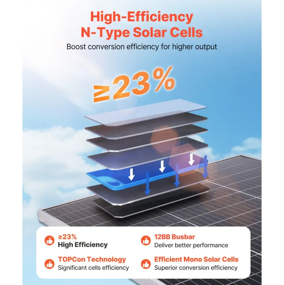 VEVOR 2PCS 100W Bifacial Solar Panels, 23% High-Efficiency N-Type Monocrystalline PV Module with MC4 Output & Aluminum Frame, IP67 Waterproof Solar Panel for Car Boat RV Flat Rooftop Off-Grid