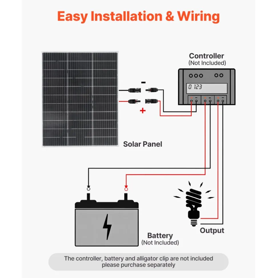 VEVOR 2PCS 100W Bifacial Solar Panels, 23% High-Efficiency N-Type Monocrystalline PV Module with MC4 Output & Aluminum Frame, IP67 Waterproof Solar Panel for Car Boat RV Flat Rooftop Off-Grid