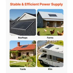 VEVOR 2PCS 100W Bifacial Solar Panels, 23% High-Efficiency N-Type Monocrystalline PV Module with MC4 Output & Aluminum Frame, IP67 Waterproof Solar Panel for Car Boat RV Flat Rooftop Off-Grid