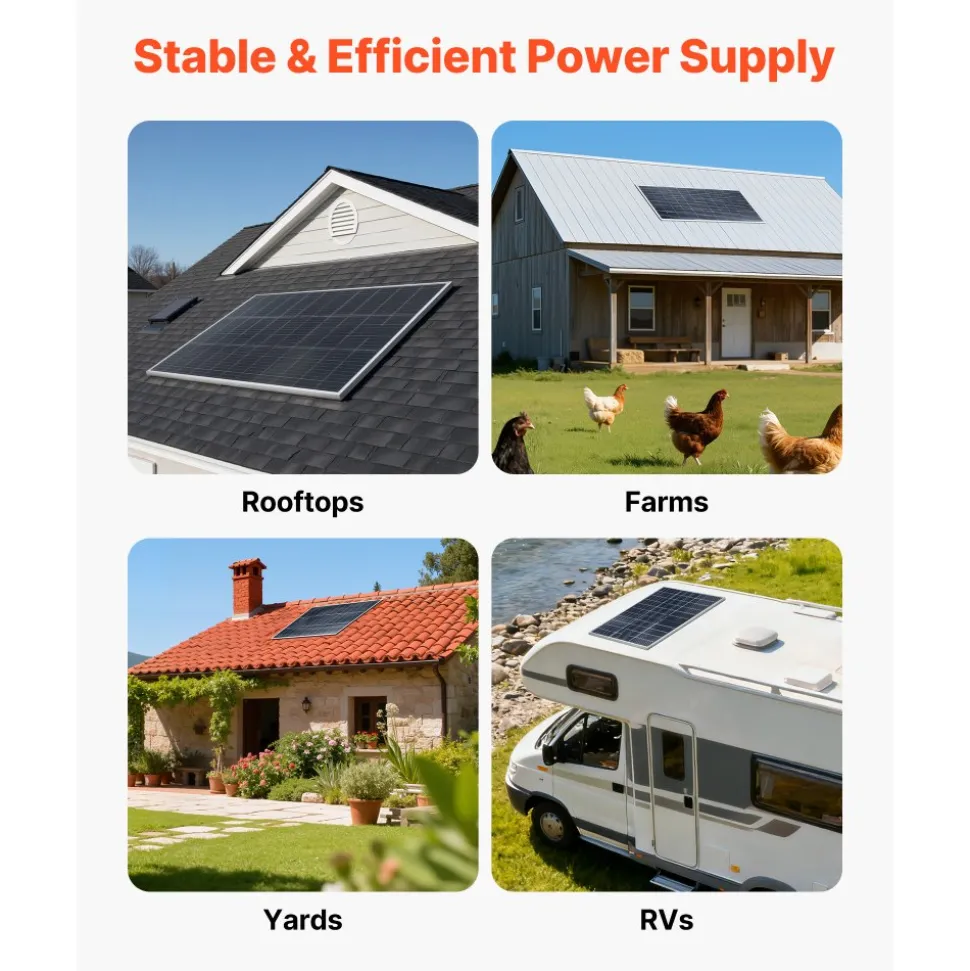 VEVOR 2PCS 100W Bifacial Solar Panels, 23% High-Efficiency N-Type Monocrystalline PV Module with MC4 Output & Aluminum Frame, IP67 Waterproof Solar Panel for Car Boat RV Flat Rooftop Off-Grid