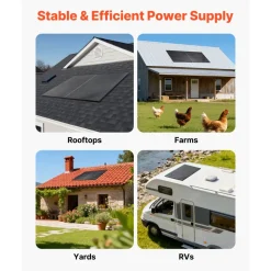 VEVOR 2PCS 400W Monocrystalline Solar Panels, 23% High-Efficiency Mono PV Module with Stable MC4 Output & Aluminum Frame, IP65 Waterproof Solar Panel for Car Boat RV Flat Rooftop Off-Grid Applications