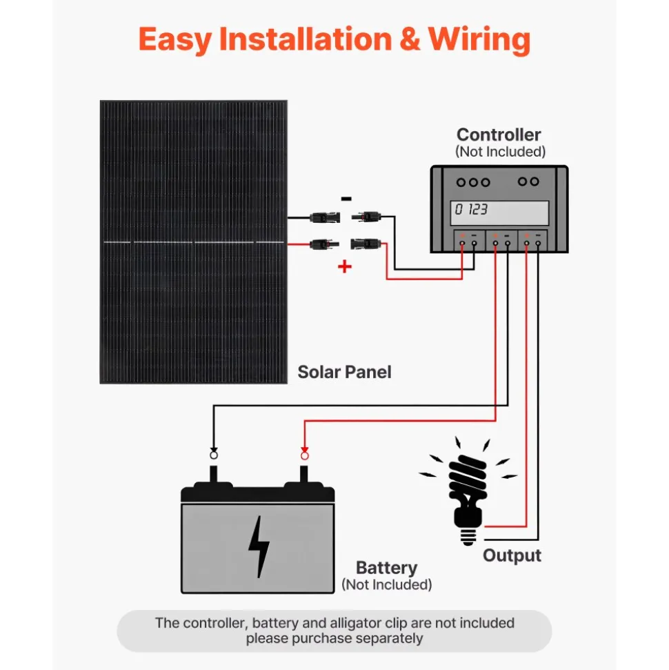 VEVOR 2PCS 400W Monocrystalline Solar Panels, 23% High-Efficiency Mono PV Module with Stable MC4 Output & Aluminum Frame, IP65 Waterproof Solar Panel for Car Boat RV Flat Rooftop Off-Grid Applications