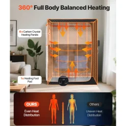 VEVOR 2 Person Portable Infrared Sauna for Home, Upgraded Full Body Home Spa Tent with 2 Foldable Chairs & Heated Mat & Remote,9-Level Temp Control Sauna Box for Relaxation & Stress Relief, (Black)