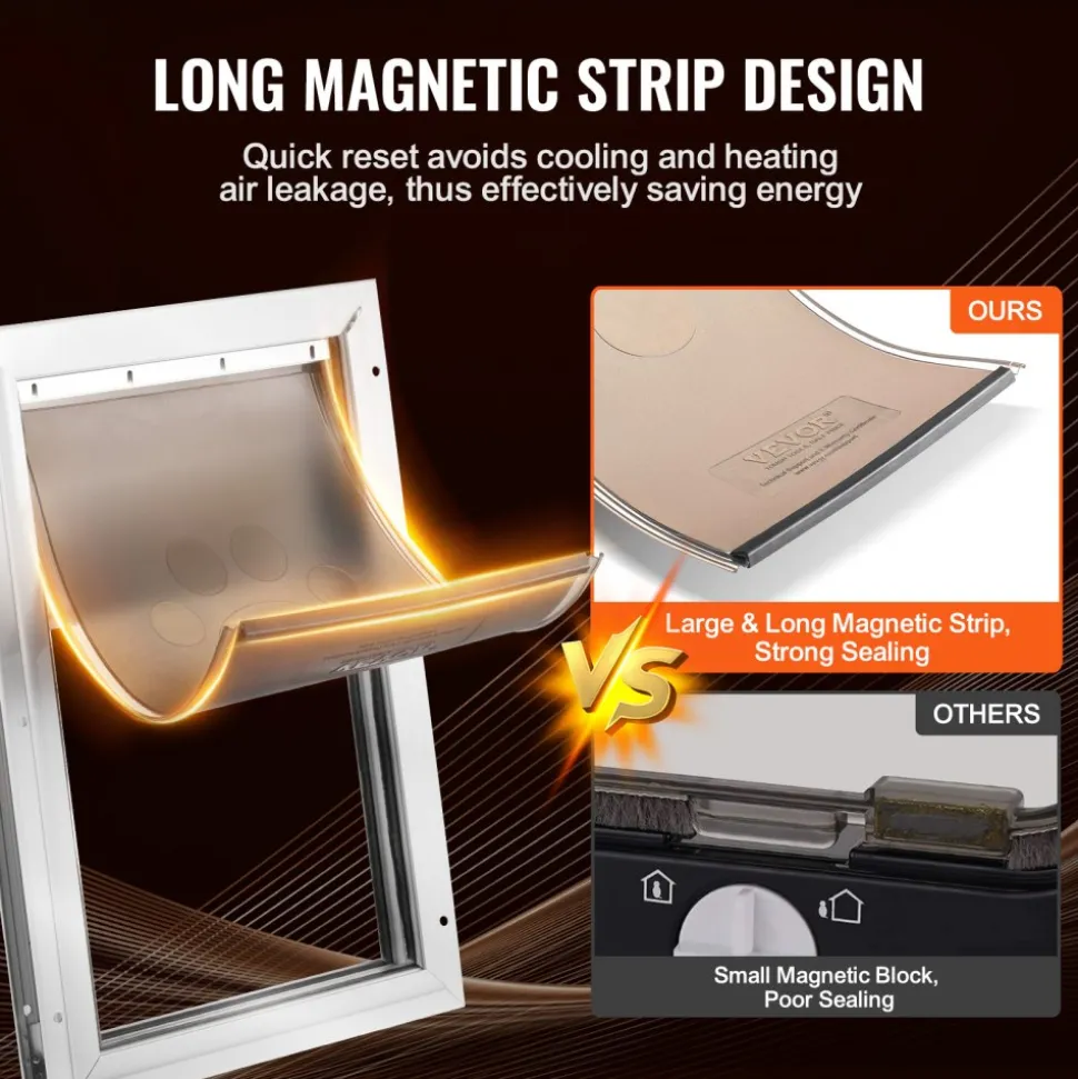 VEVOR Pet Door Replacement Flap, Compatible with VEVOR Flap Pet Doors, Measures 8.25" x 12.25" Longer Lasting, Weather-proof, Thickened PVC Dog Door Replacement Flap with Long Magnetic Strip (Medium)