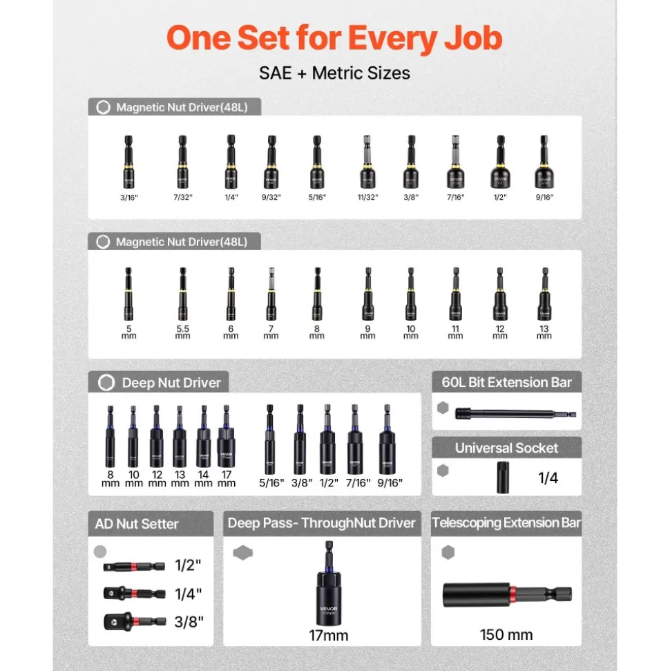 VEVOR 80-Piece Premium Magnetic Impact Nut Driver Set, Metric & SAE Sizes, with Socket Adapters, Bit Holder, Wing Nut Driver, Universal Sockets, Quick Release Extension, Power Bits, Storage Box