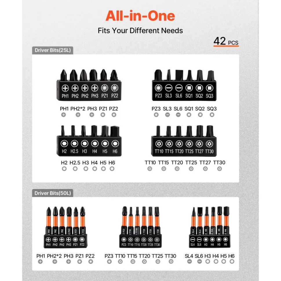 VEVOR 80-Piece Premium Magnetic Impact Nut Driver Set, Metric & SAE Sizes, with Socket Adapters, Bit Holder, Wing Nut Driver, Universal Sockets, Quick Release Extension, Power Bits, Storage Box