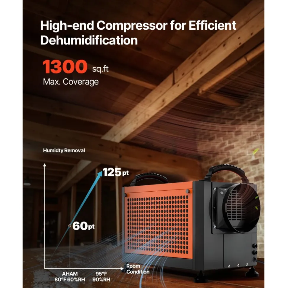 VEVOR 125 Pints Commercial Dehumidifier with Drain Hose, Portable Crawl Space Dehumidifiers for Basement Storage Room Industrial Grade, Auto Defrost/Drainage, Heavy-duty Galvanized Steel, LED Indicate