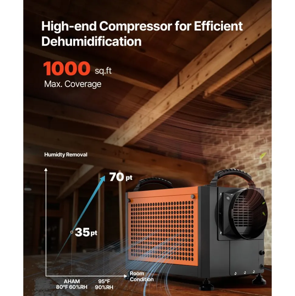 VEVOR 70 Pints Commercial Dehumidifier with Pump, Portable Crawl Space Dehumidifiers for Basement Storage Room Industrial, Auto Defrost/Drainage, Heavy-duty Galvanized Steel, with 2 Drain Hoses