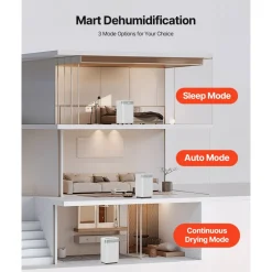 VEVOR 52 Pints Dehumidifier for Home & Basement, Drain Hose for Commercial & Industrial Use, Smart Humidity Control, Low Noise for Large Rooms, Warehouses, Bedrooms & Storage, Large Coverage,White