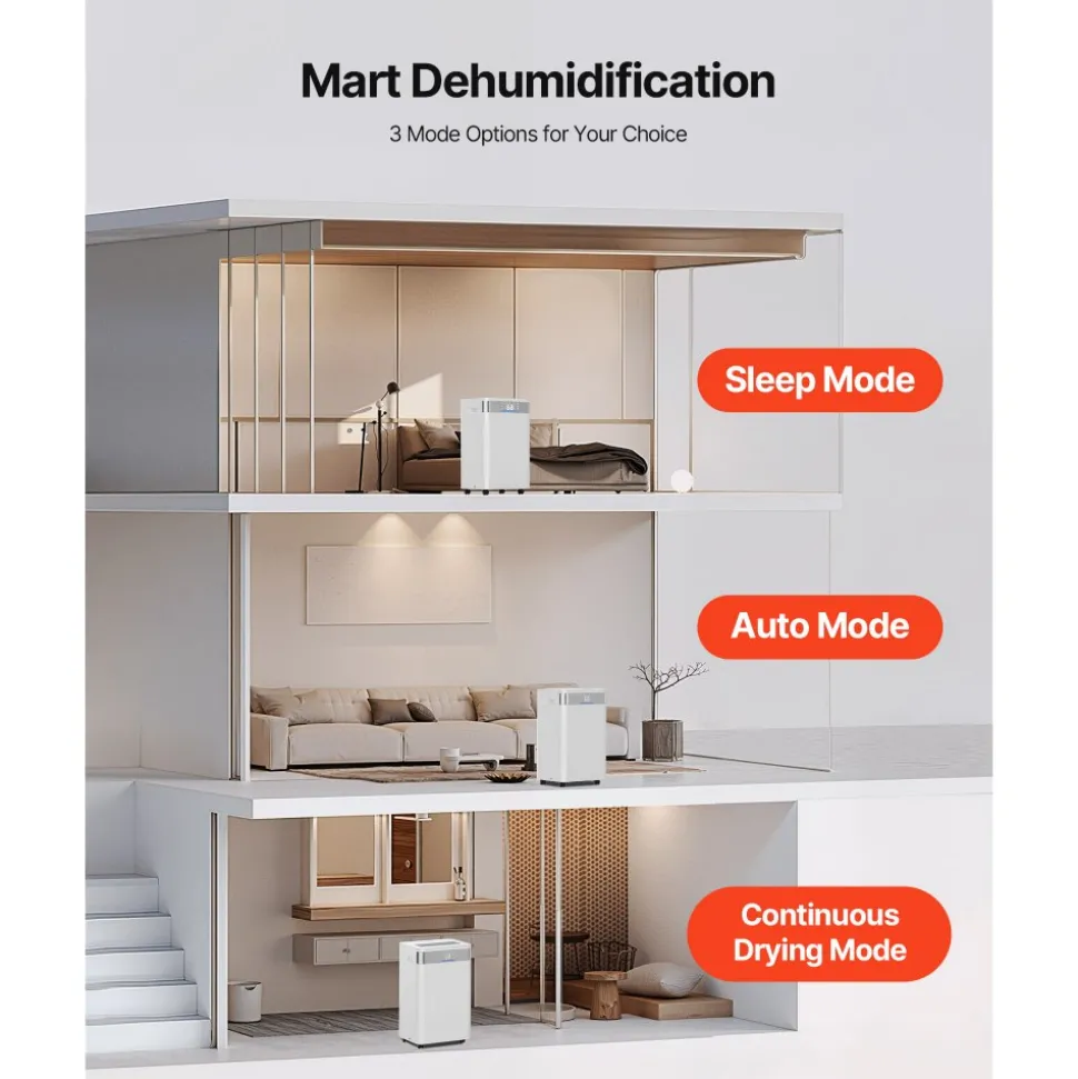 VEVOR 52 Pints Dehumidifier for Home & Basement, Drain Hose for Commercial & Industrial Use, Smart Humidity Control, Low Noise for Large Rooms, Warehouses, Bedrooms & Storage, Large Coverage,White