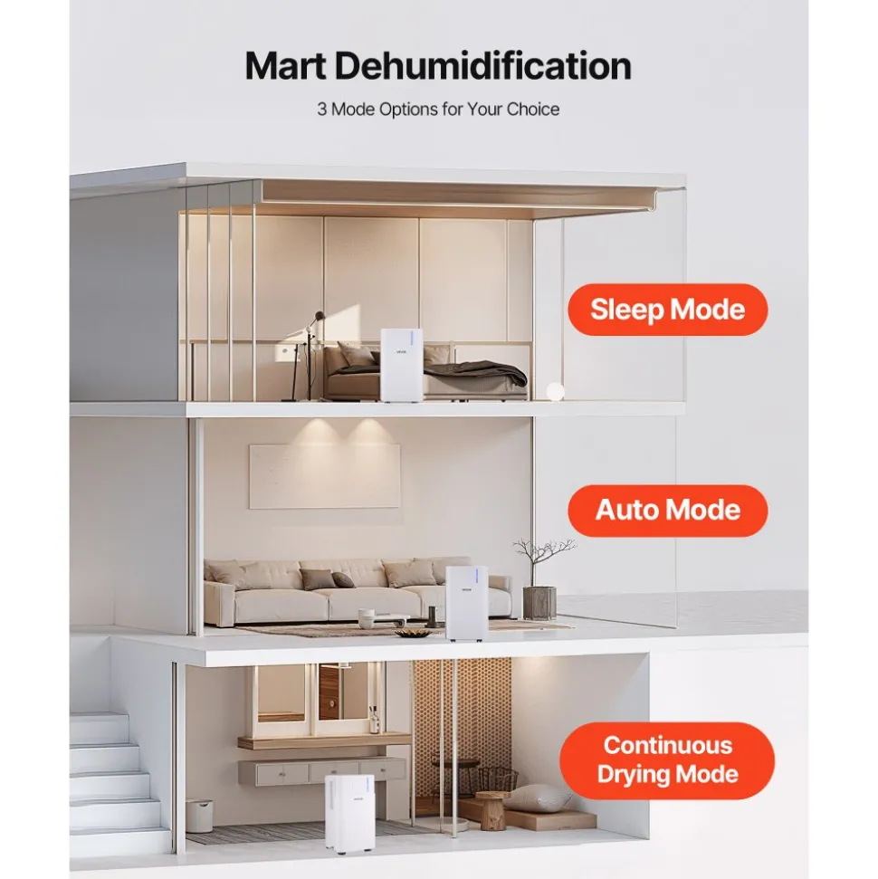 VEVOR 30 Pints Dehumidifier for Home & Basement, Drain Hose for Commercial & Industrial Use, Smart Humidity Control, Low Noise for Large Rooms, Warehouses, Bedrooms & Storage, Large Coverage,White