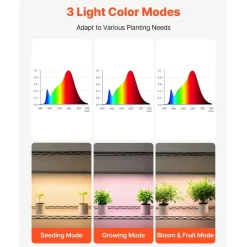 VEVOR Plant Shelf with Grow Light, 4-Tier Indoor Plant Stand, 59in Tall Plants Display Rack with Wheels, 90W 3-Color Full Spectrum Grow Lights, Heavy Duty Metal Flower Pot Holder for Seed Starting