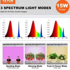 VEVOR Plant Stand with Grow Light, 4-Tier Plant Shelf with 45W Full Spectrum Grow Light, 3 Mode Plant Light with Timer and Wheel for Seed Starting, Metal Grow Light Shelf for Indoor Plants