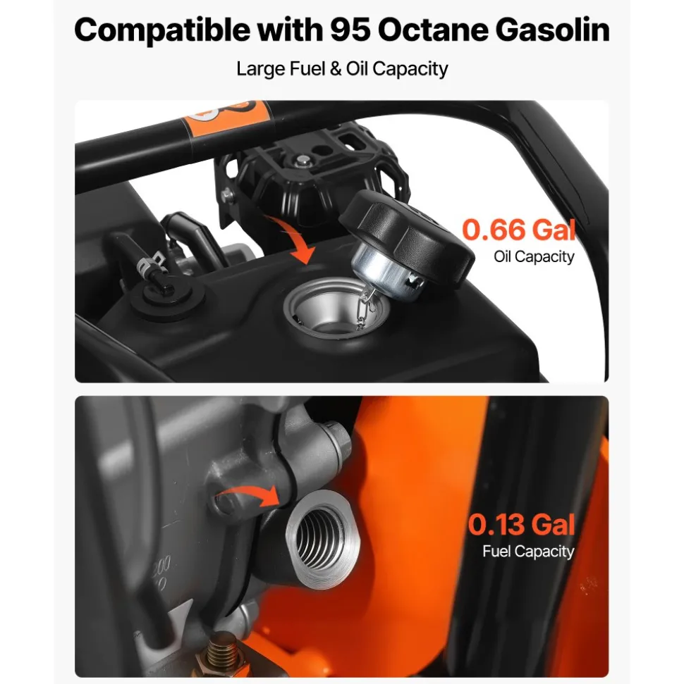 VEVOR Plate Compactor, 6.5 HP 196CC Gas Engine, 5600 VPM Vibrating Ground Rammer, 2360 lbs Compaction Force, 20.1 x 15 in Plate, Walk Behind Compactor for Paver Landscaping, Asphalt, Foundation, Soil