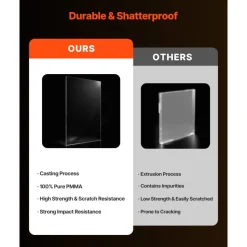VEVOR Plexiglass Acrylic Sheets, 2-Pack Plastic Sheet, 24 x 48 Inch 1/8 Inch Thick Clear Plastic Cast Transparent Glass for Crafting Projects, Replacement Picture Frame Glass, DIY Display, Easy to Cut
