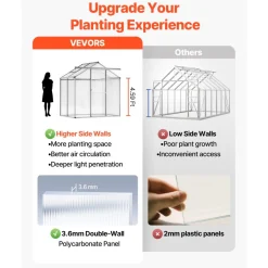 VEVOR Polycarbonate Greenhouse, 6 x 4 Ft, Outdoor Greenhouse with Adjustable Vent Windows, Pavilion Styled Greenhouse with Sliding Door, Aluminum Large Walk-in Greenhouse Kit for Garden Backyard