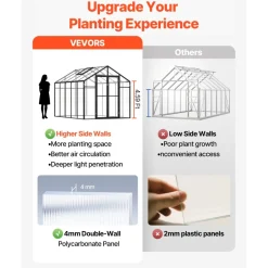 VEVOR Polycarbonate Greenhouse, 8 x 10 Ft, Outdoor Greenhouse with 2 Vent Windows, Pavilion Styled Greenhouse with Hinged Door, Aluminum Large Walk-in Greenhouse Kit for Outside Garden Backyard