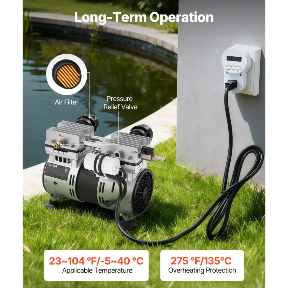 VEVOR Pond Aerator, 6.7CFM 1 HP Air Compressor, Lake Aerator for Ponds up to 3 Acres, Overheat Protection & Anti-Backflow Valve, 745W Powerful Motor, Pond Aeration Pump for Water Oxygen Circulation