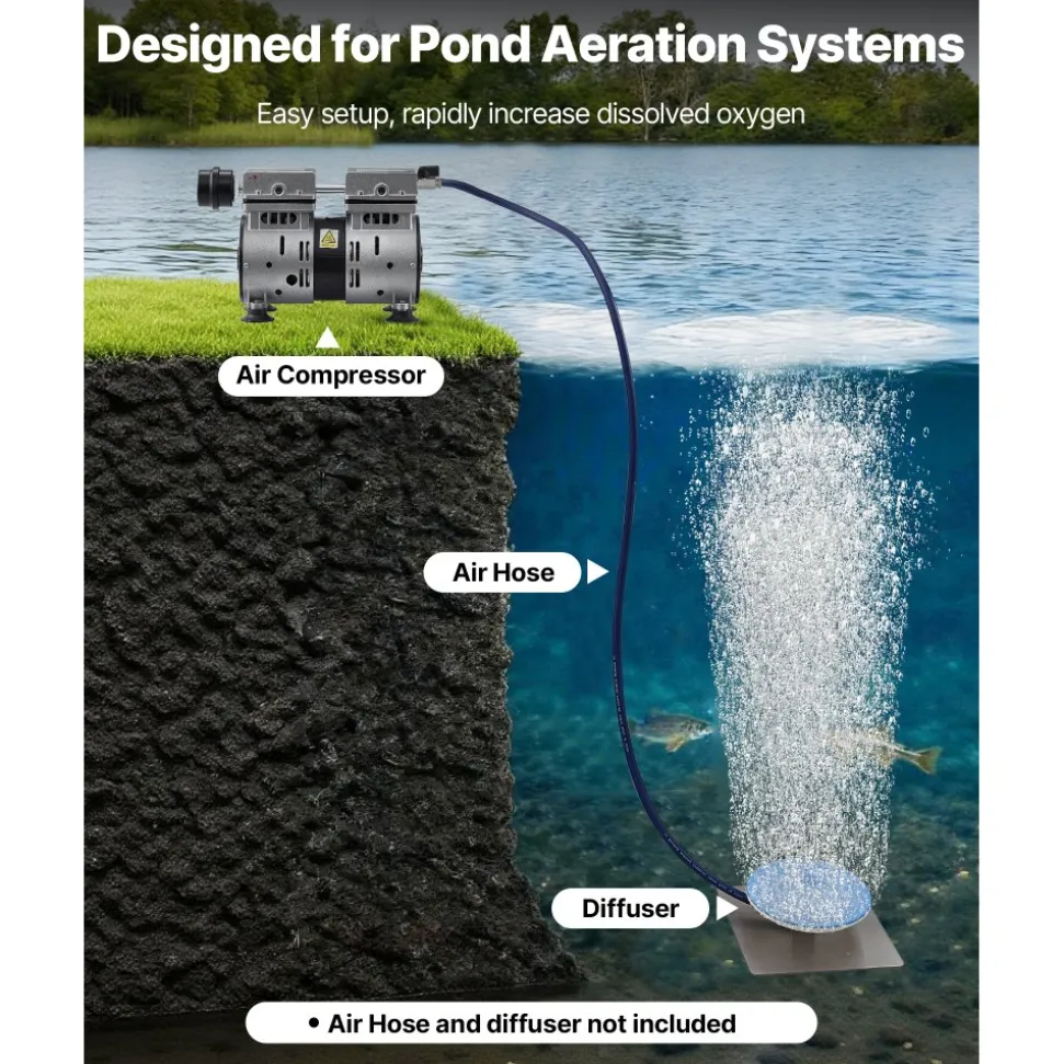 VEVOR Pond Aerator,5.2CFM 3/4 HP Air Compressor, Lake Aerator for Ponds up to 3 Acres, Overheat Protection & Anti-Backflow Valve, 550W Powerful Motor, Pond Aeration Pump for Water Oxygen Circulation