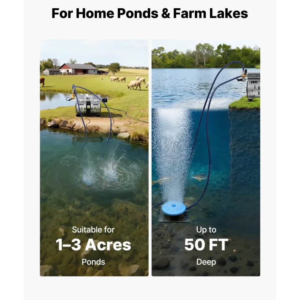 VEVOR Pond Aerators, 5.2CFM Aeration System for Lakes up to 3 Acres, 3/4 HP Air Compressor, 2 Diffusers & Two 100' Weighted Tubings, Outdoor Pond Aeration Pump for Deep Water Oxygen Circulation