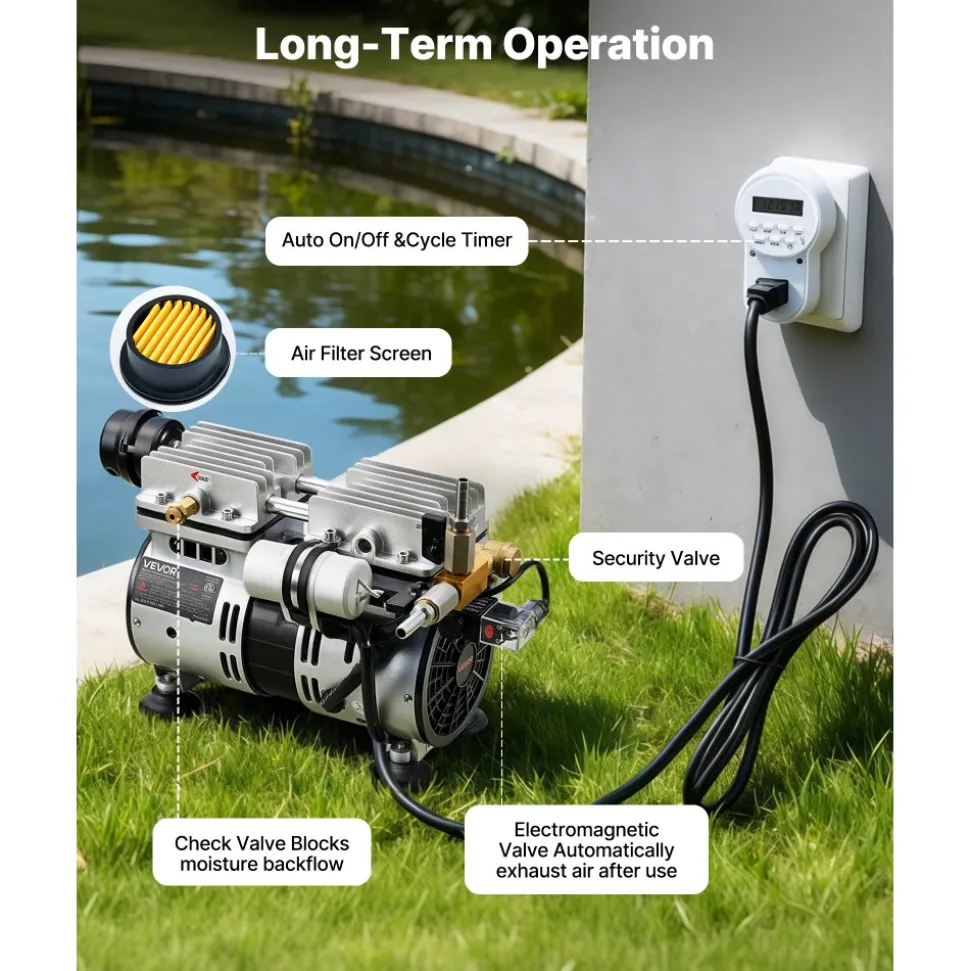 VEVOR Pond Aerators, 5.2CFM Aeration System for Lakes up to 3 Acres, 3/4 HP Air Compressor, 2 Diffusers & Two 100' Weighted Tubings, Outdoor Pond Aeration Pump for Deep Water Oxygen Circulation