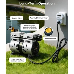 VEVOR Pond Aerators, 5.2CFM Aeration System for Lakes up to 3 Acres, 3/4 HP Air Compressor, 1 Diffuser & 100' Weighted Tubing, Outdoor Pond Aeration Pump for Deep Water Oxygen Circulation