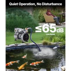 VEVOR Pond Aerator, 550W Power, 5.2CFM for Up to 3 Acre 50' Lake, Pond Aeration Kit Includes 3/4 HP Compressor & Timer & Valves, Air Compressor for Deep Water Oxygen Circulation, for Pond, Lake