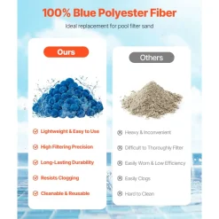 VEVOR Pool Filter Balls for Sand Filter, 1.5 lbs, Filter Balls Replace Pool Filter Sand, Reusable Blue Polyester Fiber Filter Media with Wash Bag, for Swimming Pool Aquarium Tank Above Ground Pool