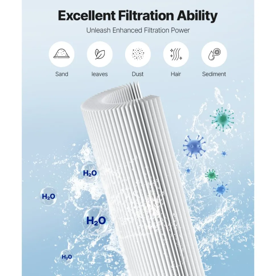 VEVOR Pool Filter Cartridge, 175 Sq. Ft Spa Hot Tub Filter Cartridge Replacement, Compatible with Pleatco PA175, Hayward C1750, Secure for Kids & Pet, Trilobal Pleated, Easy to Clean