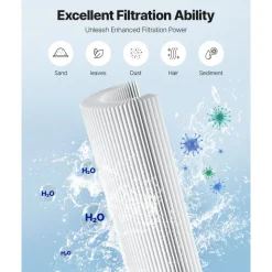 VEVOR Pool Filter Cartridge, 4x 80 Sq. Ft, Spa Hot Tub Filter Cartridge Replacement, Compatible with Pentair CCP320, Pleatco PCC80-PAK4, Secure for Kids & Pet, Easy to Clean