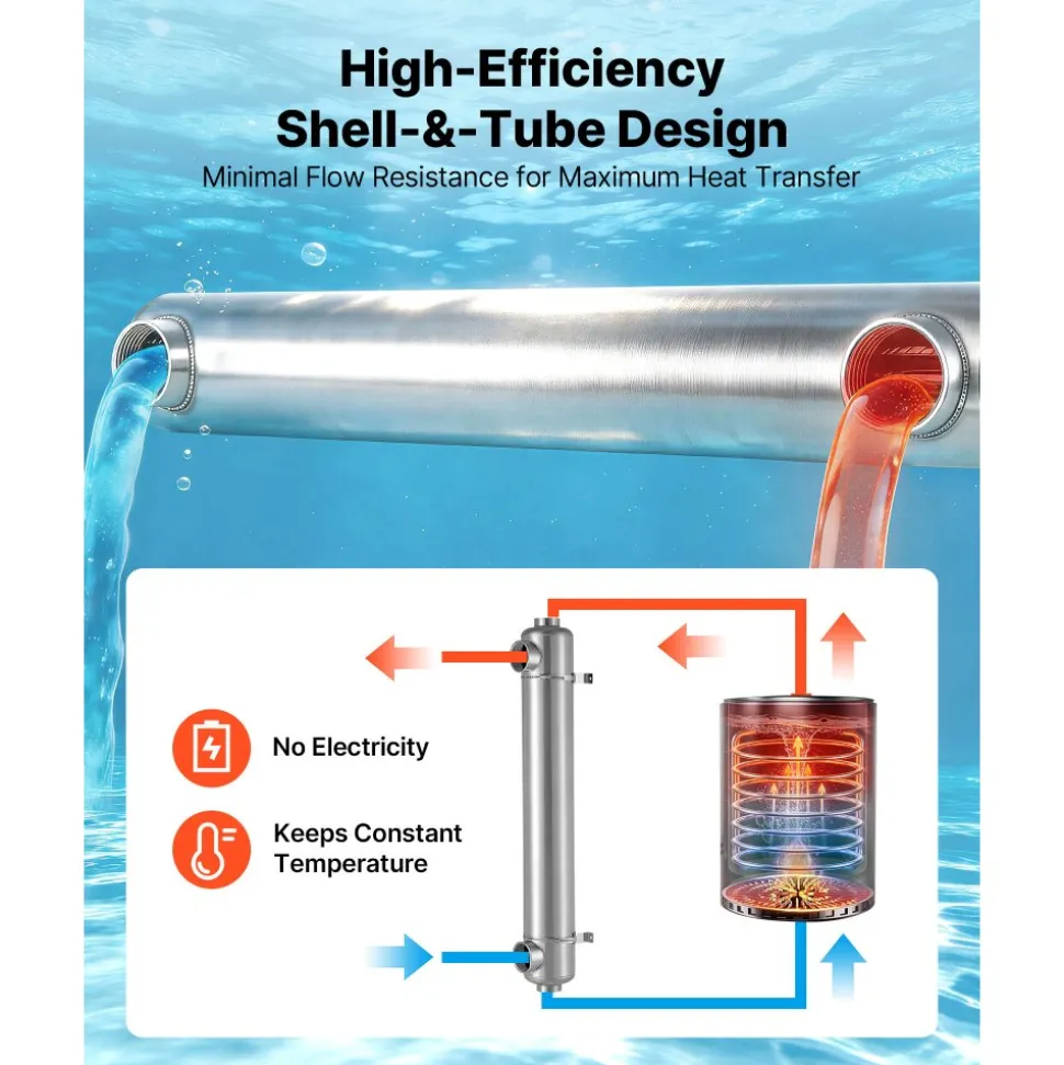 VEVOR Pool Heat Exchanger, 600K BTU Swimming Pool Heater Exchanger, 316L Stainless Steel Construction, High Efficiency Water to Water Transfer Heating System for Spa, Hot Tub, Indoor/Outdoor, Silver