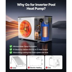 VEVOR Pool Heat Pump Max 93390 BTU, Electric Pool Heater for Above & In-Ground Up to 22455 Gallons, All-DC Inverter Technology, WiFi & App Remote Control, Multiple Protection for Swimming Parties