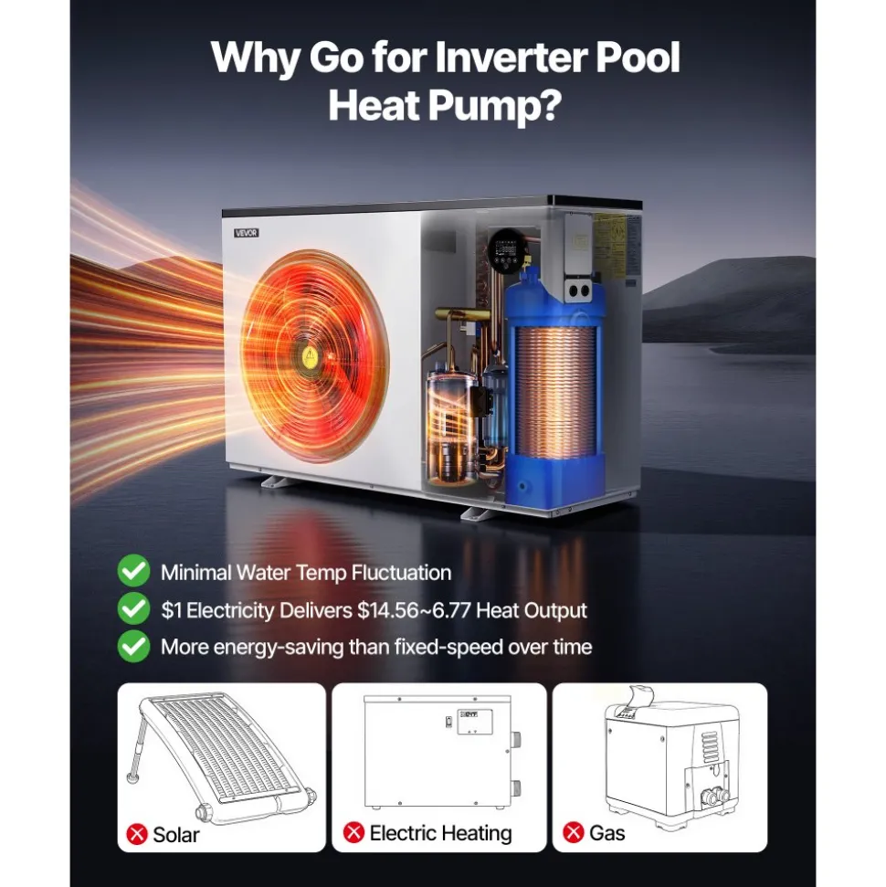 VEVOR Pool Heat Pump Max 93390 BTU, Electric Pool Heater for Above & In-Ground Up to 22455 Gallons, All-DC Inverter Technology, WiFi & App Remote Control, Multiple Protection for Swimming Parties
