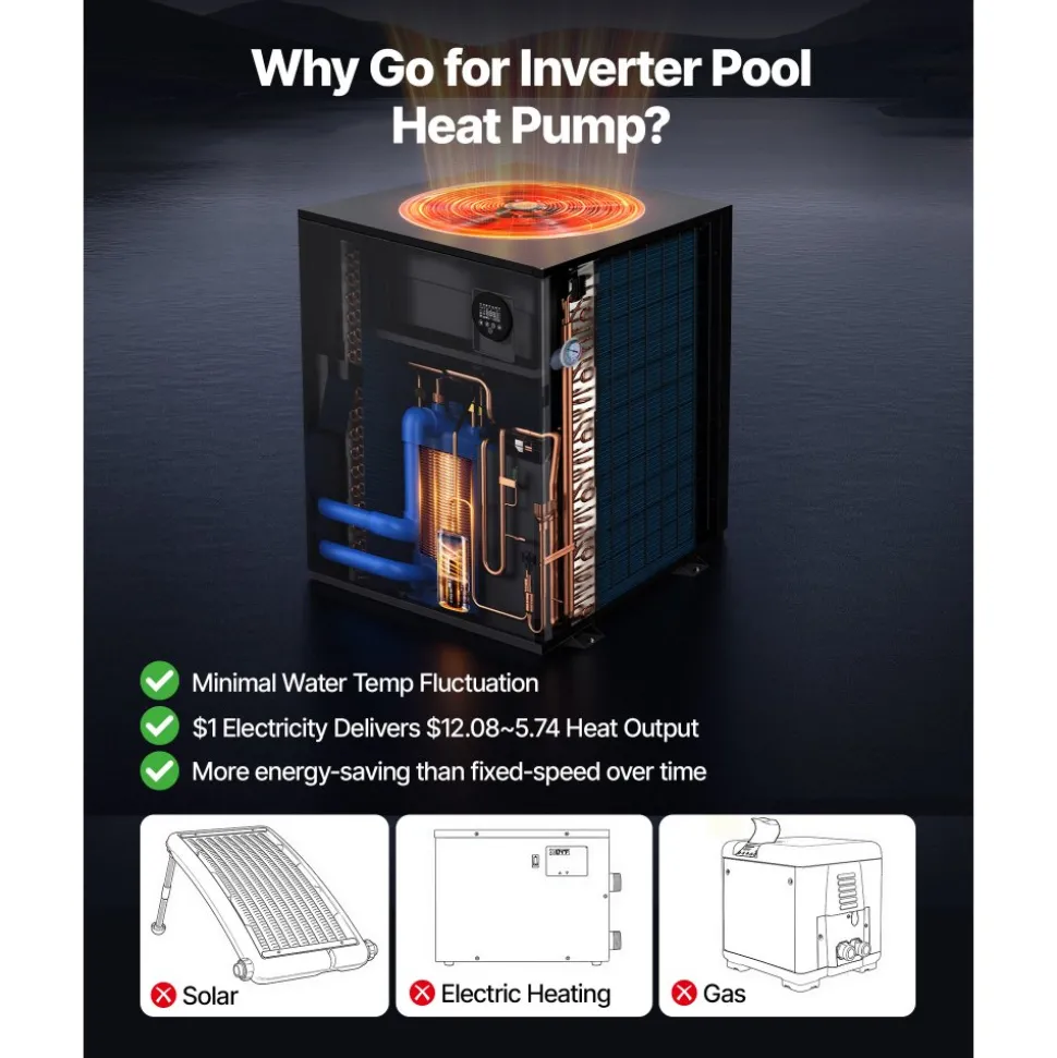 VEVOR Pool Heat Pump Max 88850 BTU, Electric Pool Heater for In-Ground Up to 22454 Gallons, All-DC Inverter Technology, WiFi & App Remote Control, Multiple Protection for Swimming Parties