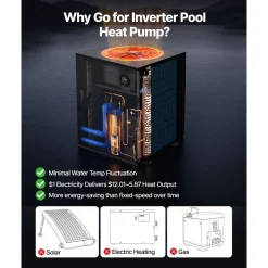 VEVOR Pool Heat Pump Max 104790 BTU, Electric Pool Heater for In-Ground Up to 27738 Gallons, All-DC Inverter Technology, WiFi & App Remote Control, Multiple Protection for Swimming Parties